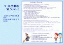 QI 발표 자료 [ 정맥 요법의 효울적 관리 ] 9페이지