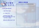 QI 발표 자료 [ 정맥 요법의 효울적 관리 ] 11페이지
