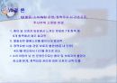 QI 발표 자료 [ 정맥 요법의 효울적 관리 ] 20페이지