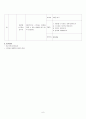 스트레스관리프로그램 6페이지