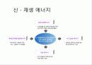 태양 에너지 3페이지