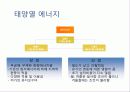 태양 에너지 16페이지