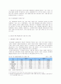 [유통관리]할인점의 PB확대 정책이 유통구조에 미치는 영향 (리포트) 14페이지