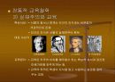 교육학 개론 7페이지