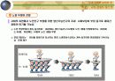 고령친화산업 8페이지