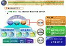 고령친화산업 13페이지