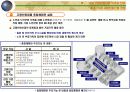 고령친화산업 39페이지