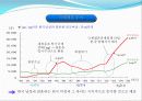 국제결혼이주여성과  가족  12페이지