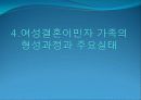 국제결혼이주여성과  가족  19페이지