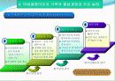 국제결혼이주여성과  가족  20페이지