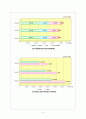 가정위탁 5페이지