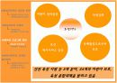  아동복지 15페이지