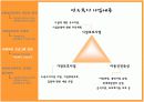  아동복지 16페이지