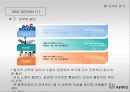 웹사이트 디자인 사례분석 20페이지