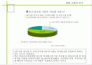 육아휴직에 관하여 6페이지