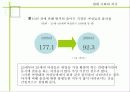 육아휴직에 관하여 7페이지