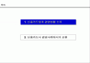 신용카드사 경영 실패 사례에서 나오는 교훈 1페이지