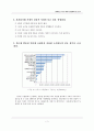 인터넷 쇼핑몰 창업실무 2페이지