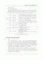 전자상거래 통신기술 7페이지