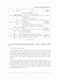 전자상거래 통신기술 10페이지
