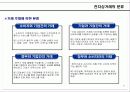 전자상거래의 개요 7페이지