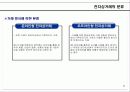 전자상거래의 개요 8페이지