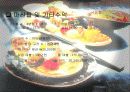 [사업계획서]일식전문점 창업계획서 18페이지