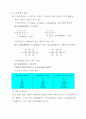 착화합물의 이성질현상에 대하여 4페이지