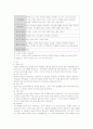 schizophrenia(정신분열증) case study 8페이지
