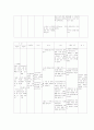 schizophrenia(정신분열증) case study 22페이지