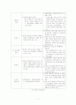 한-EU조선협상 5페이지