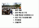 베트남에 대한 이해와 기업진출 전략 2페이지