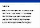 베트남에 대한 이해와 기업진출 전략 5페이지