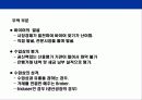 베트남에 대한 이해와 기업진출 전략 42페이지