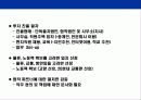 베트남에 대한 이해와 기업진출 전략 45페이지