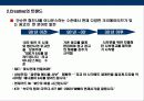 시보광고의 이해 4페이지