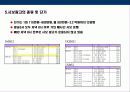 시보광고의 이해 7페이지