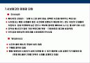 시보광고의 이해 9페이지