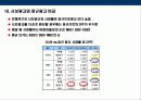 시보광고의 이해 12페이지