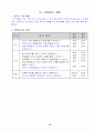 컴퓨터 지도안 - 4학년   11페이지