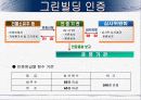 그린빌딩 9페이지