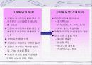 그린빌딩 11페이지