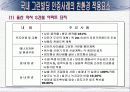 그린빌딩 12페이지