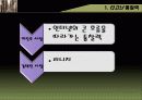 경영학원론-닷컴기업들 성공의 원동력 파워포인트(PPT)자료입니다. 2007애니메이션 다량 활용.(이걸로 다른걸 만들때도 도움이 될거에요) 4페이지