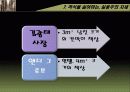 경영학원론-닷컴기업들 성공의 원동력 파워포인트(PPT)자료입니다. 2007애니메이션 다량 활용.(이걸로 다른걸 만들때도 도움이 될거에요) 10페이지