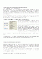 교육 방법 및 공학 과제-ASSURE 모형을 이용한 수업설계 10페이지
