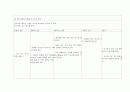 pneumonia case study 14페이지