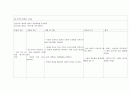 pneumonia case study 15페이지
