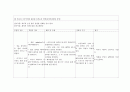 pneumonia case study 16페이지