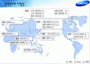 삼성반도체성공과정연혁시장점유율BCG매트릭스SWOT분석 7페이지